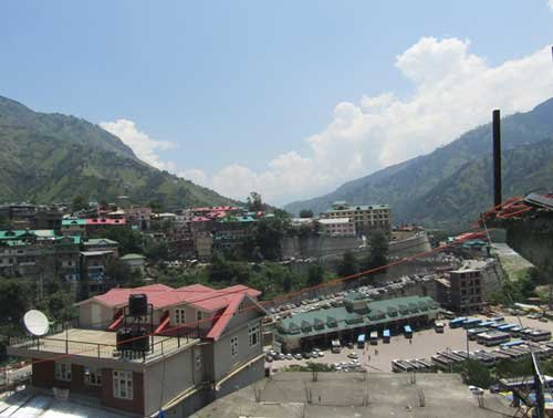 Hotel River View Rohru